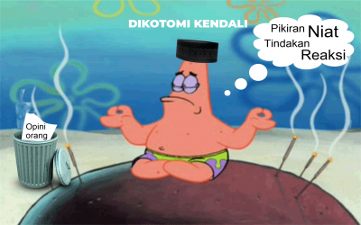 Dikotomi Kendali dalam Filsafat Stoa dan Kesinambungannya dengan Ajaran Agama Islam